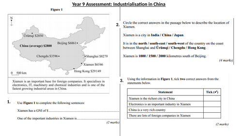 Industrialisation in China assessment