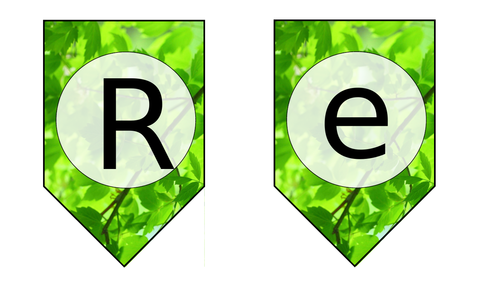 Display for Reading Corner, Maths and English