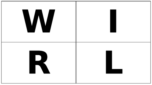 German classroom display key verb phrases