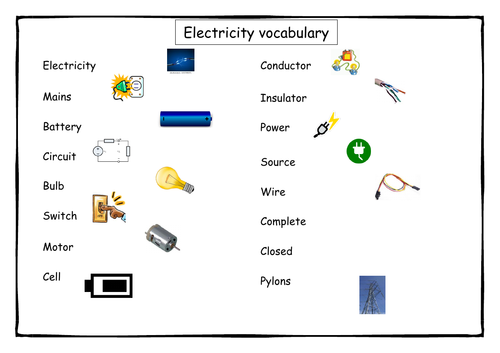 Words Relating To Electricity