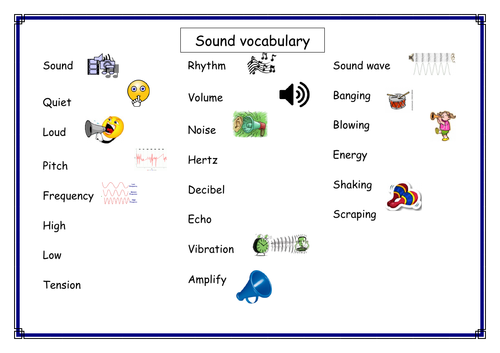 Sound vocabulary word mat