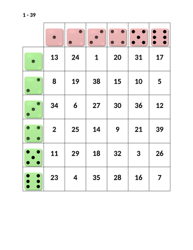 Numbers Dice Game