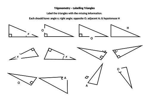Trigonometry - Labelling Triangles