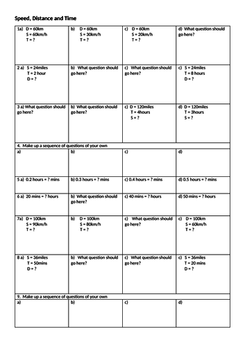Speed Distance and Time Practice | Teaching Resources
