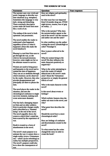 Statement-question-response grid: The Sorrow of War (Bao Ninh)