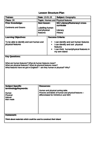 Human and Physical resources - 2 part lesson plan