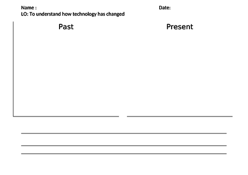 history of technology year 2 teaching resources