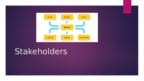 GCSE Business stakeholder research activity