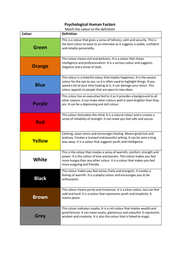 Psychological factors in design colour theory