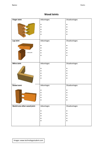 Wood Joints/Construction Methods