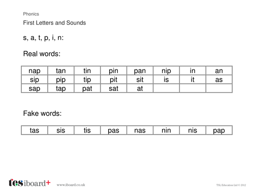 Real and Alien Words List - Phase 2