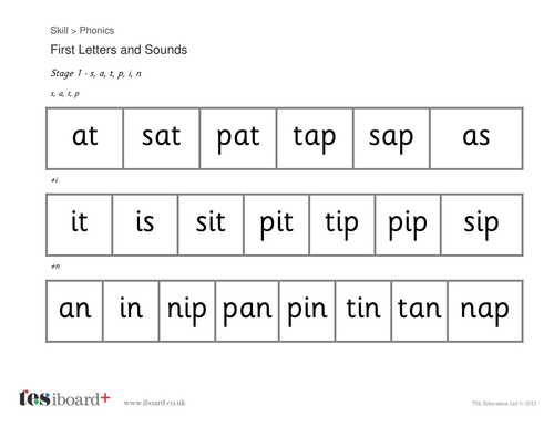 Word Cards - Phase 2 Sets 1-5