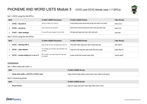 Word List - CVCC and CCVC Phase 4