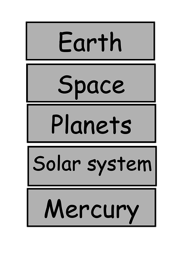 Earth and Space display vocabulary