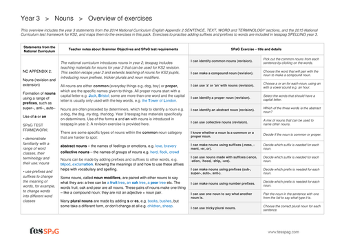 nouns-exercises-overview-year-3-spag-teaching-resources