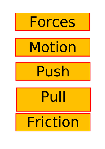 Forces and motion display vocabulary