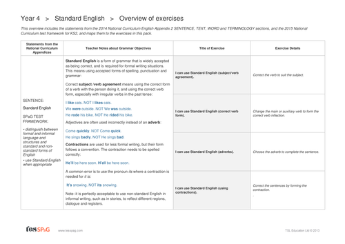 Year 4 Spag Overview