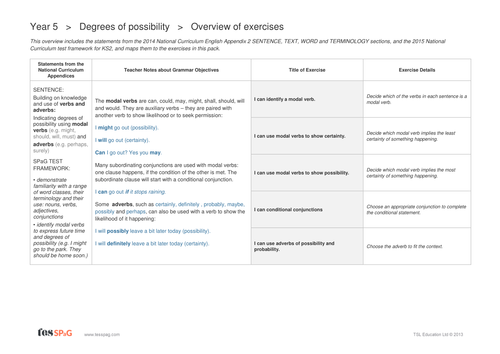 spag-practice-app-smashing-to-create-child-friendly-revision