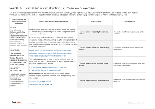 Formal and Informal Writing Overview - Year 6 Spag