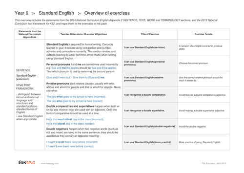 Standard English Overview - Year 6 Spag