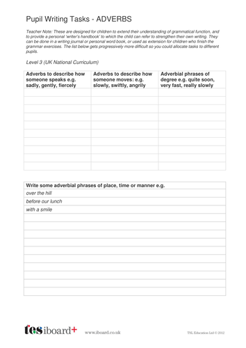 Adverbs Writing Task Year 6 Spag Teaching Resources