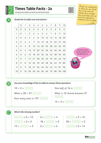 times table activities ks1