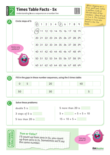 5 Times Tables Sequence Worksheet - KS1 Number