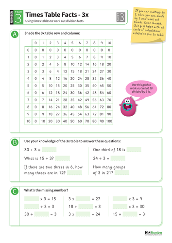 3-times-tables-division-facts-worksheet-ks2-number-teaching-resources
