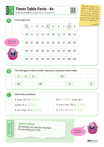 4-times-tables-sequence-worksheet-ks2-number-teaching-resources