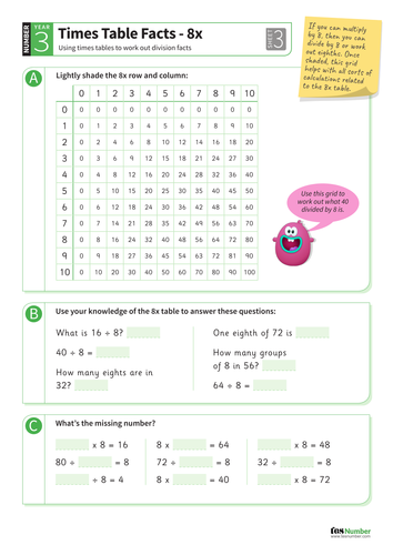 9 Times Tables Division Facts Worksheet Ks2 Number Teaching