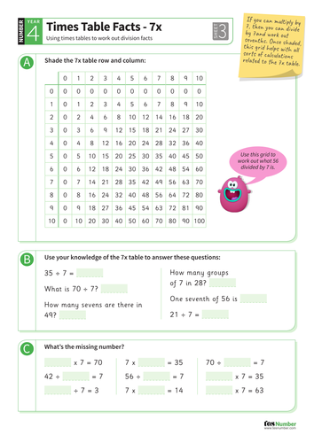 7 times tables division facts worksheet ks2 number