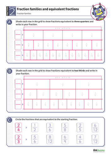 fraction-families-worksheet-ks2-number-teaching-resources