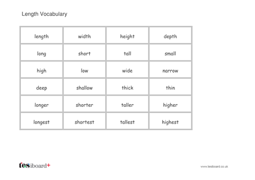Length Vocabulary Mat - KS1 Measurement