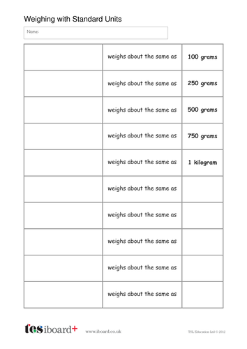 Weighing with Standard Units Worksheet - KS2 Measurement