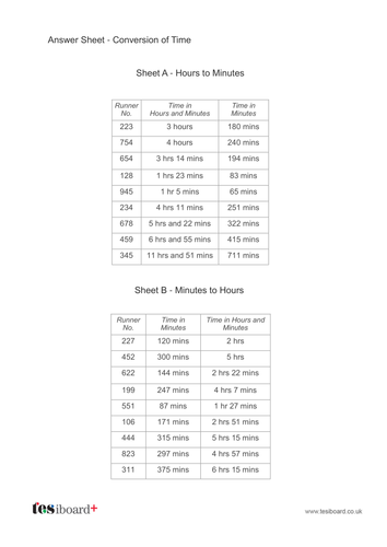 Time Conversion Worksheet KS2 Measurement Teaching Resources