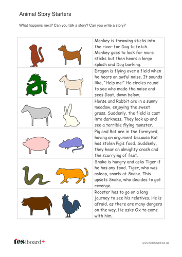 Story Starters Chinese Zodiac Animals Chinese New Year Ks1 Teaching Resources