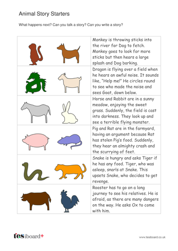 Story Starters: Chinese Zodiac Animals - Chinese New Year KS1 | Teaching  Resources