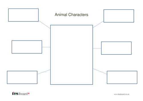 Animals Character Planning Sheet - Literacy KS1