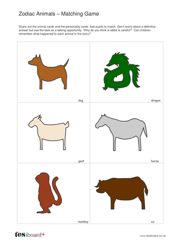 chinese new year ks1 ideas