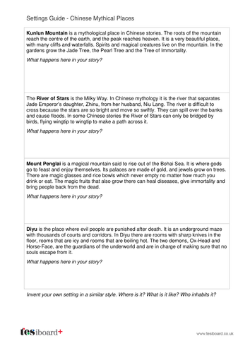 chinese new year resources ks2