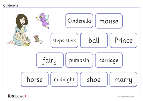 Cinderella Vocabulary Mats - Creative Writing - KS1 Literacy