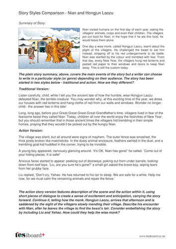 Story Style Comparison Activity Hongjun Laozu and Nian KS2 Literacy