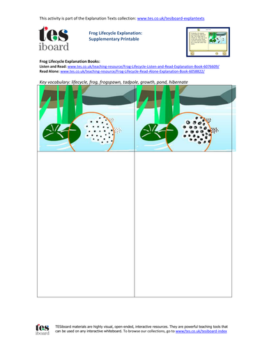 Frog Lifecycle Storyboard Worksheet - KS2 Literacy