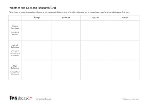 Weather and Seasons Research Grid - KS2 Literacy