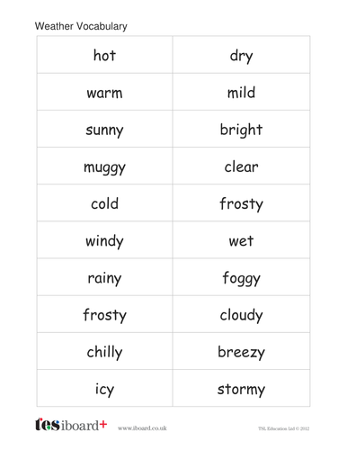 weather adjectives ks1 literacy teaching resources