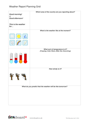 Weather Report Activity - KS1 Literacy | Teaching Resources