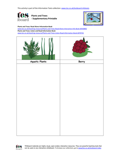 Information Worksheet - Plants and Trees - KS1/KS2 Literacy