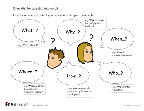 Research Question Checklist - KS2 Literacy