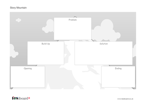 story-mountain-template-ks1-ks2-literacy-teaching-resources