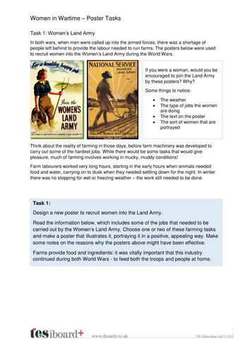 Women in the World Wars Poster Activity - KS2